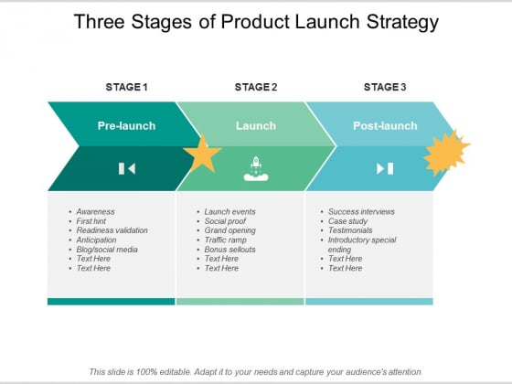Three Stages Of Product Launch Strategy Ppt PowerPoint Presentation Summary Example Three Stages Of Product Launch Strategy Ppt PowerPoint Presentation Summary Example