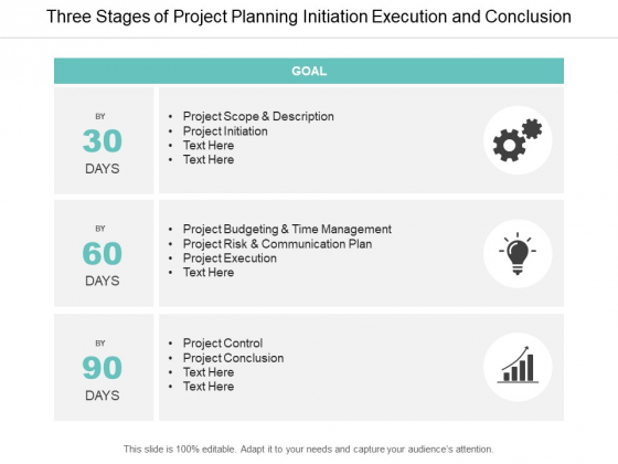 Three Stages Of Project Planning Initiation Execution And Conclusion Ppt PowerPoint Presentation Pictures Gridlines