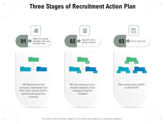 Three Stages Of Recruitment Action Plan Ppt PowerPoint Presentation Model Slides PDF Three Stages Of Recruitment Action Plan Ppt PowerPoint Presentation Model Slides PDF