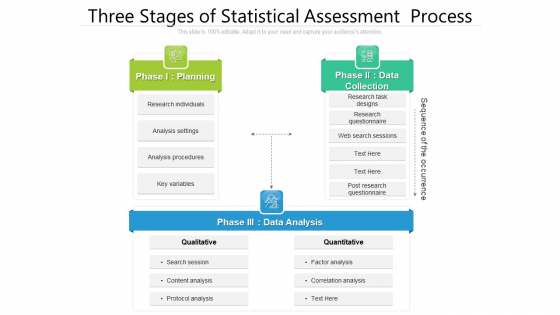 Three Stages Of Statistical Assessment Process Ppt Outline Shapes PDF Three Stages Of Statistical Assessment Process Ppt Outline Shapes PDF