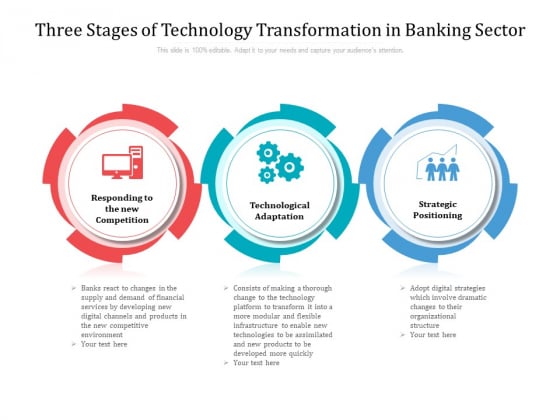 Three Stages Of Technology Transformation In Banking Sector Ppt PowerPoint Presentation File Guidelines PDF Three Stages Of Technology Transformation In Banking Sector Ppt PowerPoint Presentation File Guidelines PDF
