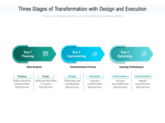 Three Stages Of Transformation With Design And Execution Ppt PowerPoint Presentation Layouts Inspiration PDF Three Stages Of Transformation With Design And Execution Ppt PowerPoint Presentation Layouts Inspiration PDF
