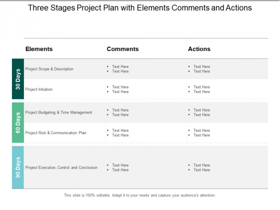 Three Stages Project Plan With Elements Comments And Actions Ppt PowerPoint Presentation Portfolio Themes