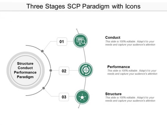 Three Stages Scp Paradigm With Icons Ppt Powerpoint Presentation Infographics Graphics Three Stages Scp Paradigm With Icons Ppt Powerpoint Presentation Infographics Graphics