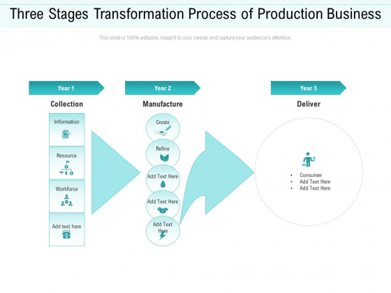 Three Stages Transformation Process Of Production Business Ppt PowerPoint Presentation Show Example Topics PDF Three Stages Transformation Process Of Production Business Ppt PowerPoint Presentation Show Example Topics PDF