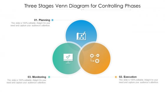 Three Stages Venn Diagram For Controlling Phases Ppt PowerPoint Presentation Professional Demonstration PDF Three Stages Venn Diagram For Controlling Phases Ppt PowerPoint Presentation Professional Demonstration PDF