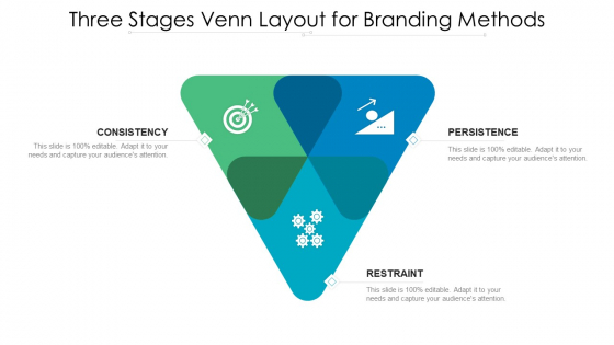Three Stages Venn Layout For Branding Methods Ppt PowerPoint Presentation Professional Design Ideas PDF Three Stages Venn Layout For Branding Methods Ppt PowerPoint Presentation Professional Design Ideas PDF