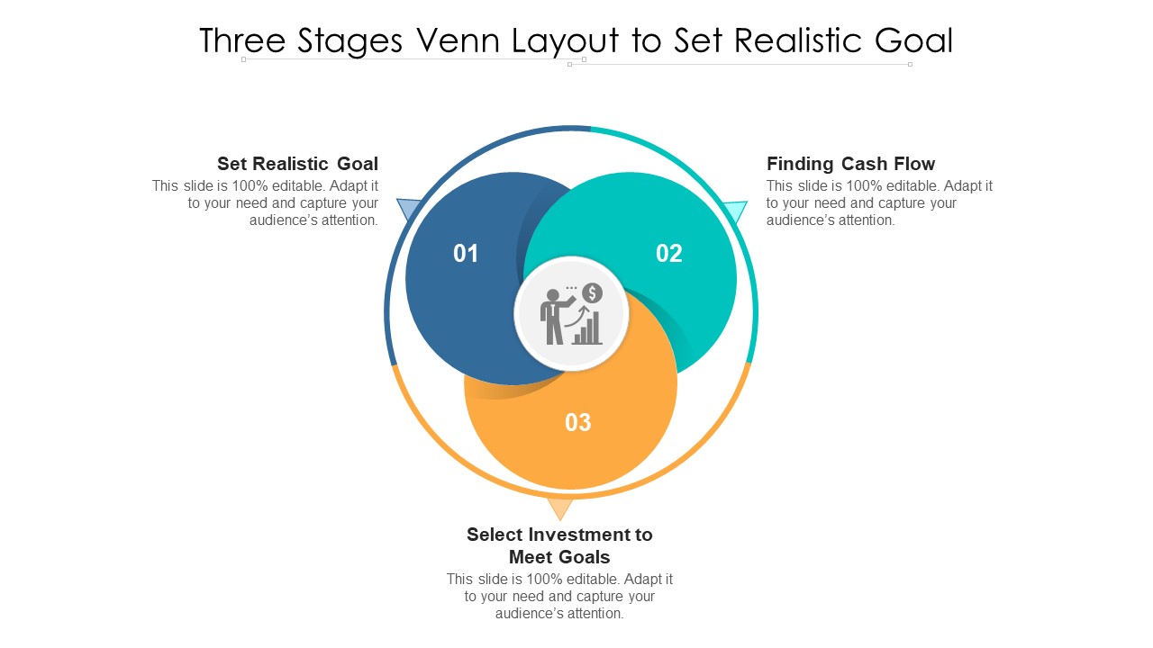 Three Stages Venn Layout To Set Realistic Goal Ppt PowerPoint Presentation Styles Pictures PDF