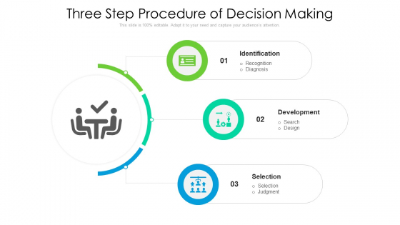 Three Step Procedure Of Decision Making Ppt PowerPoint Presentation File Templates PDF Three Step Procedure Of Decision Making Ppt PowerPoint Presentation File Templates PDF