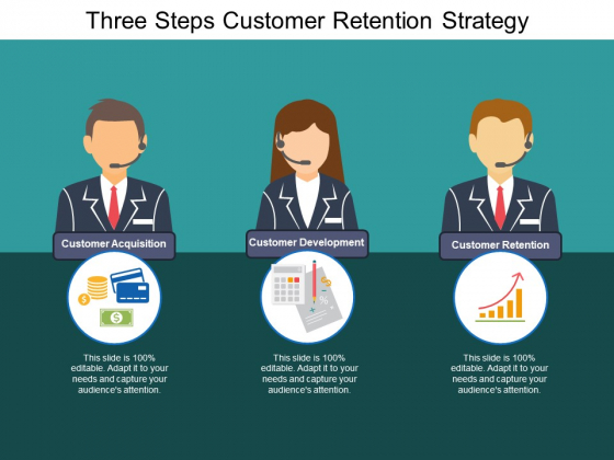 Three Steps Customer Retention Strategy Ppt PowerPoint Presentation Gallery Show