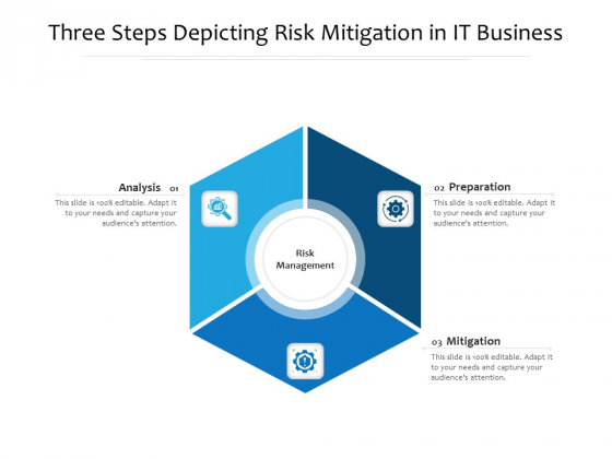 Three Steps Depicting Risk Mitigation In It Business Ppt PowerPoint Presentation Summary Visuals PDF Three Steps Depicting Risk Mitigation In It Business Ppt PowerPoint Presentation Summary Visuals PDF