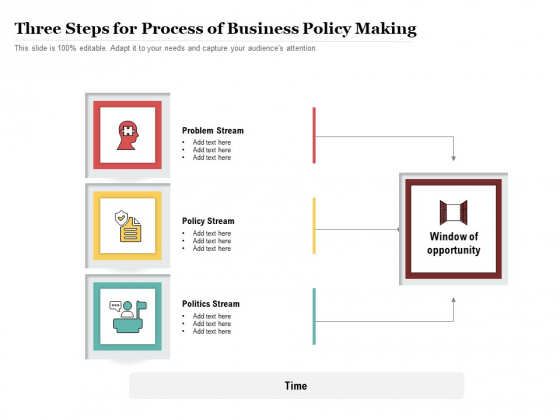 Three Steps For Process Of Business Policy Making Ppt PowerPoint Presentation Professional Influencers PDF