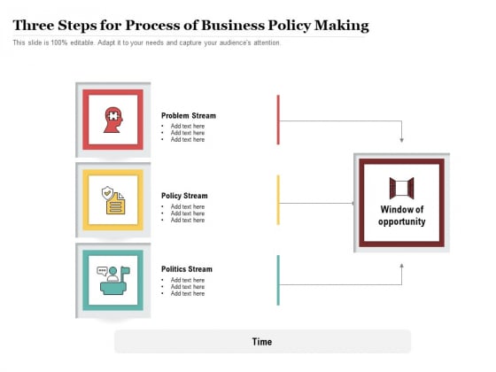 Three Steps For Process Of Business Policy Making Ppt PowerPoint Presentation Professional Influencers PDF Three Steps For Process Of Business Policy Making Ppt PowerPoint Presentation Professional Influencers PDF