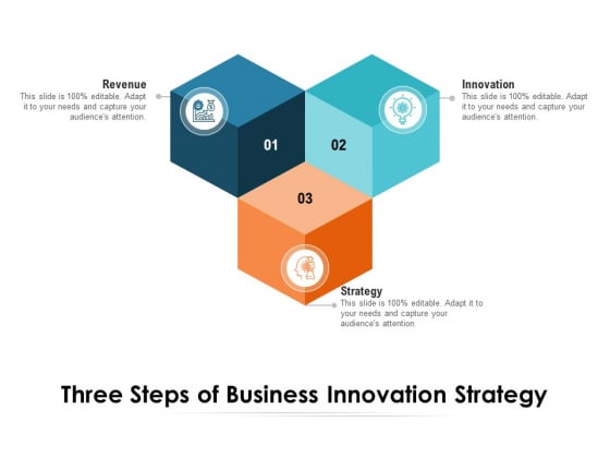 Three Steps Of Business Innovation Strategy Ppt PowerPoint Presentation Pictures Introduction PDF Three Steps Of Business Innovation Strategy Ppt PowerPoint Presentation Pictures Introduction PDF