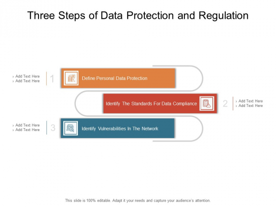 Three Steps Of Data Protection And Regulation Ppt PowerPoint Presentation Outline Files PDF Three Steps Of Data Protection And Regulation Ppt PowerPoint Presentation Outline Files PDF