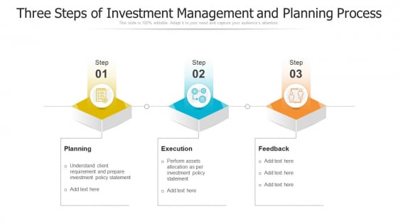 Three Steps Of Investment Management And Planning Process Ppt PowerPoint Presentation Infographics Infographics PDF Three Steps Of Investment Management And Planning Process Ppt PowerPoint Presentation Infographics Infographics PDF