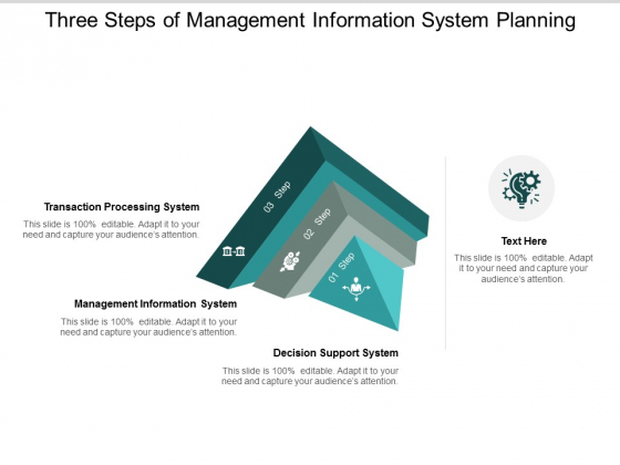 Three Steps Of Management Information System Planning Ppt PowerPoint Presentation Outline Deck Three Steps Of Management Information System Planning Ppt PowerPoint Presentation Outline Deck