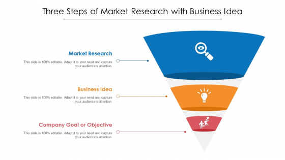 Three Steps Of Market Research With Business Idea Ppt PowerPoint Presentation Gallery Design Ideas PDF Three Steps Of Market Research With Business Idea Ppt PowerPoint Presentation Gallery Design Ideas PDF