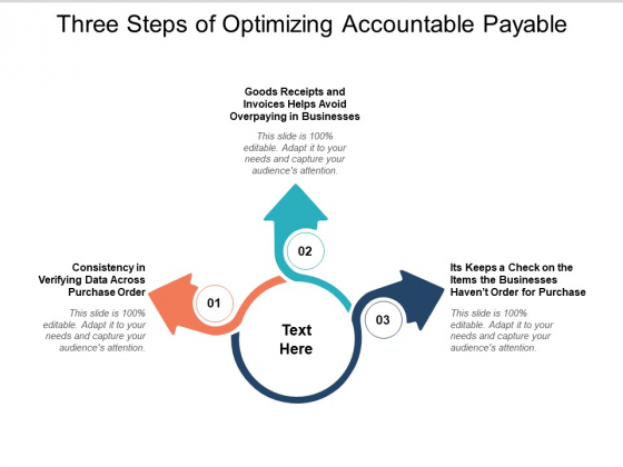 Three Steps Of Optimizing Accountable Payable Ppt Powerpoint Presentation Summary Background Image Three Steps Of Optimizing Accountable Payable Ppt Powerpoint Presentation Summary Background Image