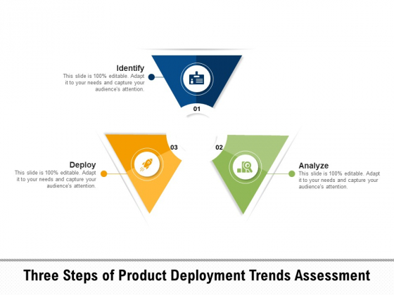 Three Steps Of Product Deployment Trends Assessment Ppt PowerPoint Presentation Infographics Icons PDF Three Steps Of Product Deployment Trends Assessment Ppt PowerPoint Presentation Infographics Icons PDF