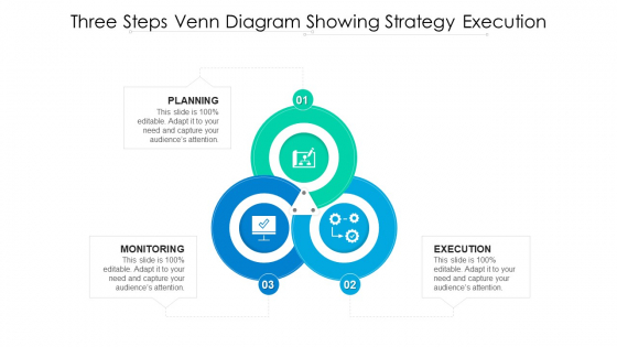 Three Steps Venn Diagram Showing Strategy Execution Ppt PowerPoint Presentation Summary Background Image PDF Three Steps Venn Diagram Showing Strategy Execution Ppt PowerPoint Presentation Summary Background Image PDF
