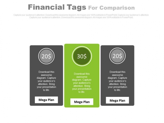 Three Text Tags Compare Chart Powerpoint Slides Three Text Tags Compare Chart Powerpoint Slides