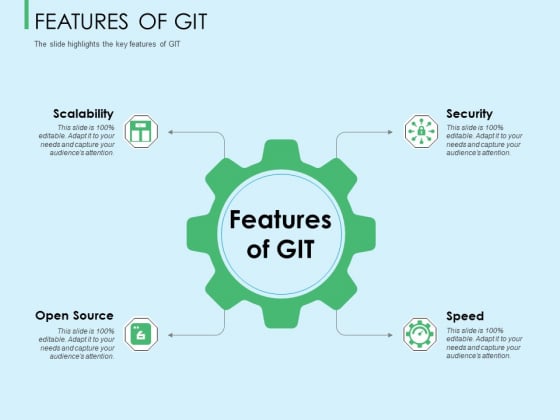 Three Trees Architecture Features Of Git Ppt Summary Background Image PDF Three Trees Architecture Features Of Git Ppt Summary Background Image PDF