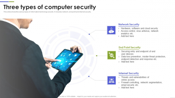 Three Types Of Computer Security Designs PDF Three Types Of Computer Security Designs PDF