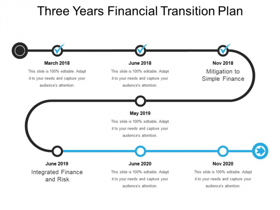 Three Years Financial Transition Plan Ppt PowerPoint Presentation Gallery Images PDF