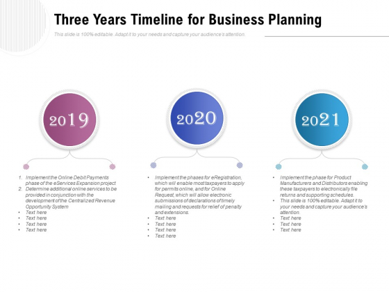 Three Years Timeline For Business Planning Ppt PowerPoint Presentation Layouts Example