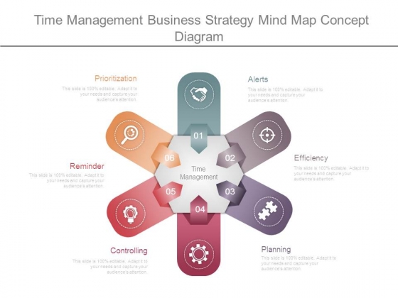 Time Management Business Strategy Mind Map Concept Diagram Time Management Business Strategy Mind Map Concept Diagram