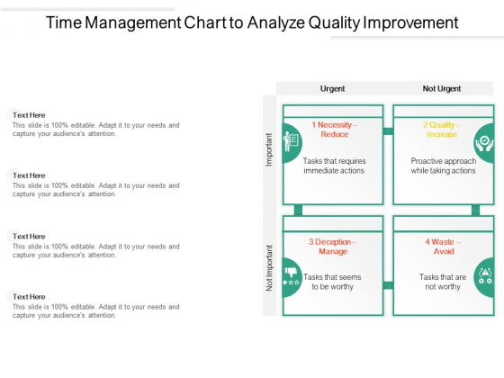 Time Management Chart To Analyze Quality Improvement Ppt Powerpoint Presentation Show Samples Pdf