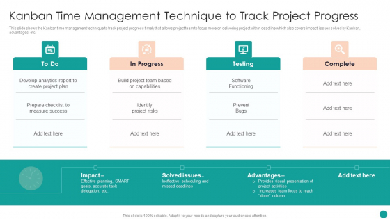 Time Management Techniques For Successful Project Kanban Time Management Technique Brochure PDF Time Management Techniques For Successful Project Kanban Time Management Technique Brochure PDF