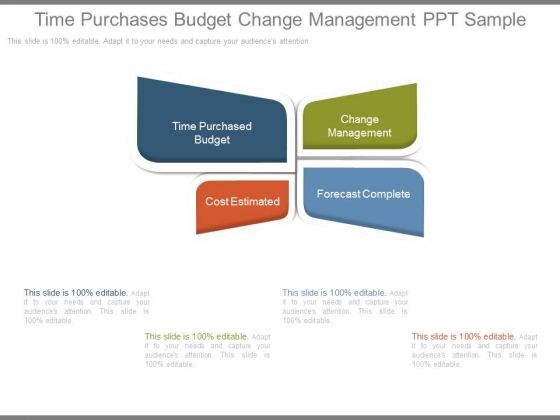 Time Purchases Budget Change Management Ppt Sample