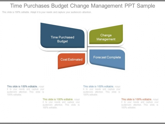 Time Purchases Budget Change Management Ppt Sample Time Purchases Budget Change Management Ppt Sample
