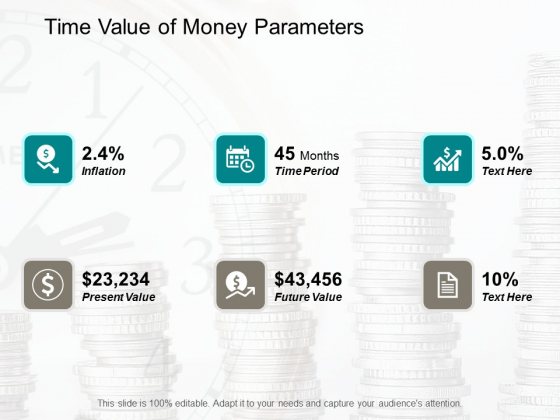 Time Value Of Money Parameters Ppt Powerpoint Presentation Ideas Backgrounds Time Value Of Money Parameters Ppt Powerpoint Presentation Ideas Backgrounds