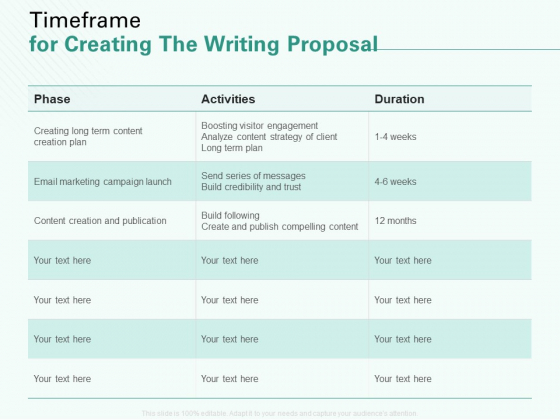Timeframe For Creating The Writing Proposal Ppt Gallery Demonstration PDF Timeframe For Creating The Writing Proposal Ppt Gallery Demonstration PDF