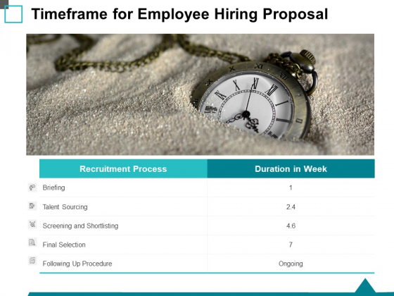 Timeframe For Employee Hiring Proposal Ppt PowerPoint Presentation Summary Template Timeframe For Employee Hiring Proposal Ppt PowerPoint Presentation Summary Template