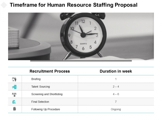 Timeframe For Human Resource Staffing Proposal Ppt PowerPoint Presentation Layouts Format Timeframe For Human Resource Staffing Proposal Ppt PowerPoint Presentation Layouts Format