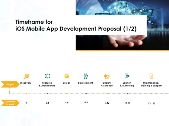 Timeframe For IOS Mobile App Development Proposal Development Ppt PowerPoint Presentation Show Timeframe For IOS Mobile App Development Proposal Development Ppt PowerPoint Presentation Show