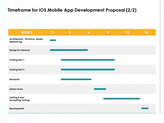 Timeframe For IOS Mobile App Development Proposal Ppt PowerPoint Presentation Gallery Example Introduction Timeframe For IOS Mobile App Development Proposal Ppt PowerPoint Presentation Gallery Example Introduction