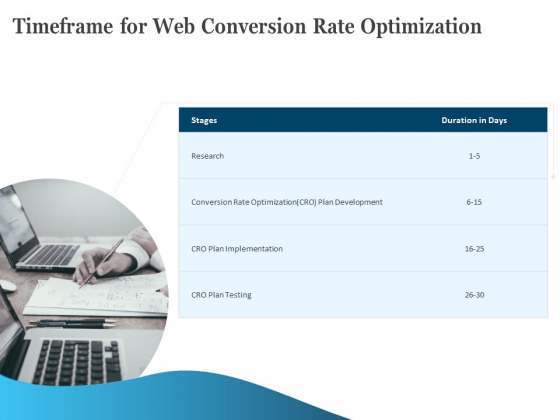 Timeframe For Web Conversion Rate Optimization Ppt Slides Images PDF Timeframe For Web Conversion Rate Optimization Ppt Slides Images PDF