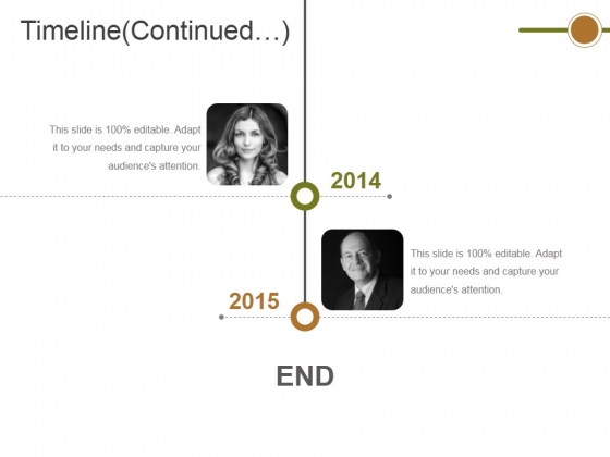 Timeline Continued Ppt PowerPoint Presentation File Templates