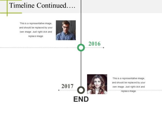 Timeline Continued Ppt PowerPoint Presentation Gallery Visuals