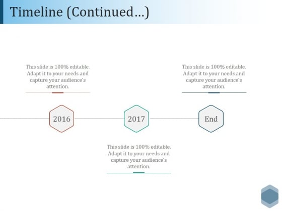 Timeline Continued Ppt PowerPoint Presentation Ideas Guide