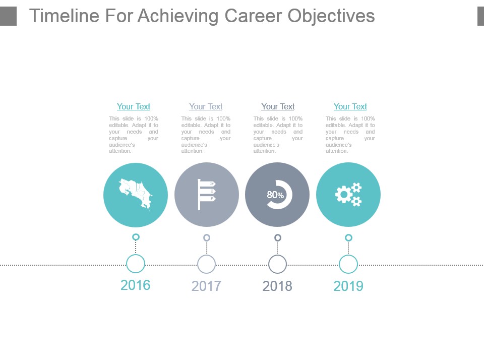 Timeline For Achieving Career Objectives Example Ppt Presentation