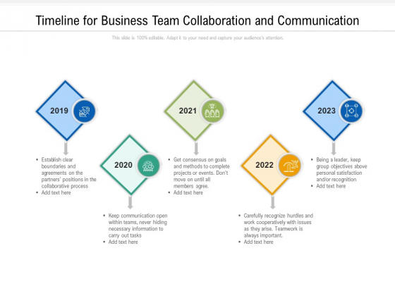 Timeline For Business Team Collaboration And Communication Ppt PowerPoint Presentation File Slides PDF