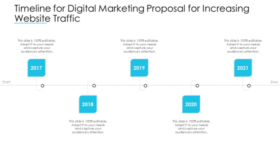 Timeline For Digital Marketing Proposal For Increasing Website Traffic Mockup PDF
