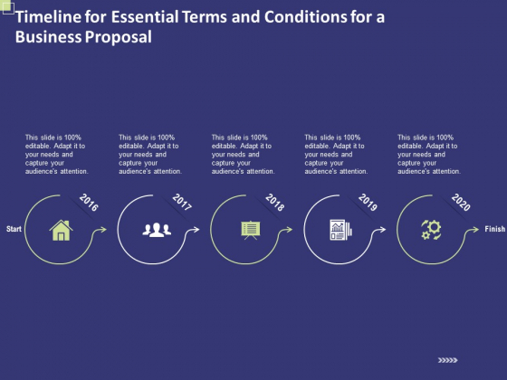 Timeline For Essential Terms And Conditions For A Business Proposal Ppt Summary Master Slide PDF Timeline For Essential Terms And Conditions For A Business Proposal Ppt Summary Master Slide PDF