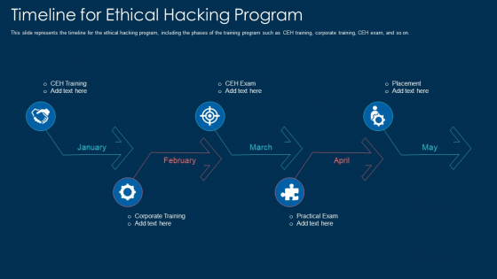 Timeline For Ethical Hacking Program Ppt Pictures Outfit PDF Timeline For Ethical Hacking Program Ppt Pictures Outfit PDF